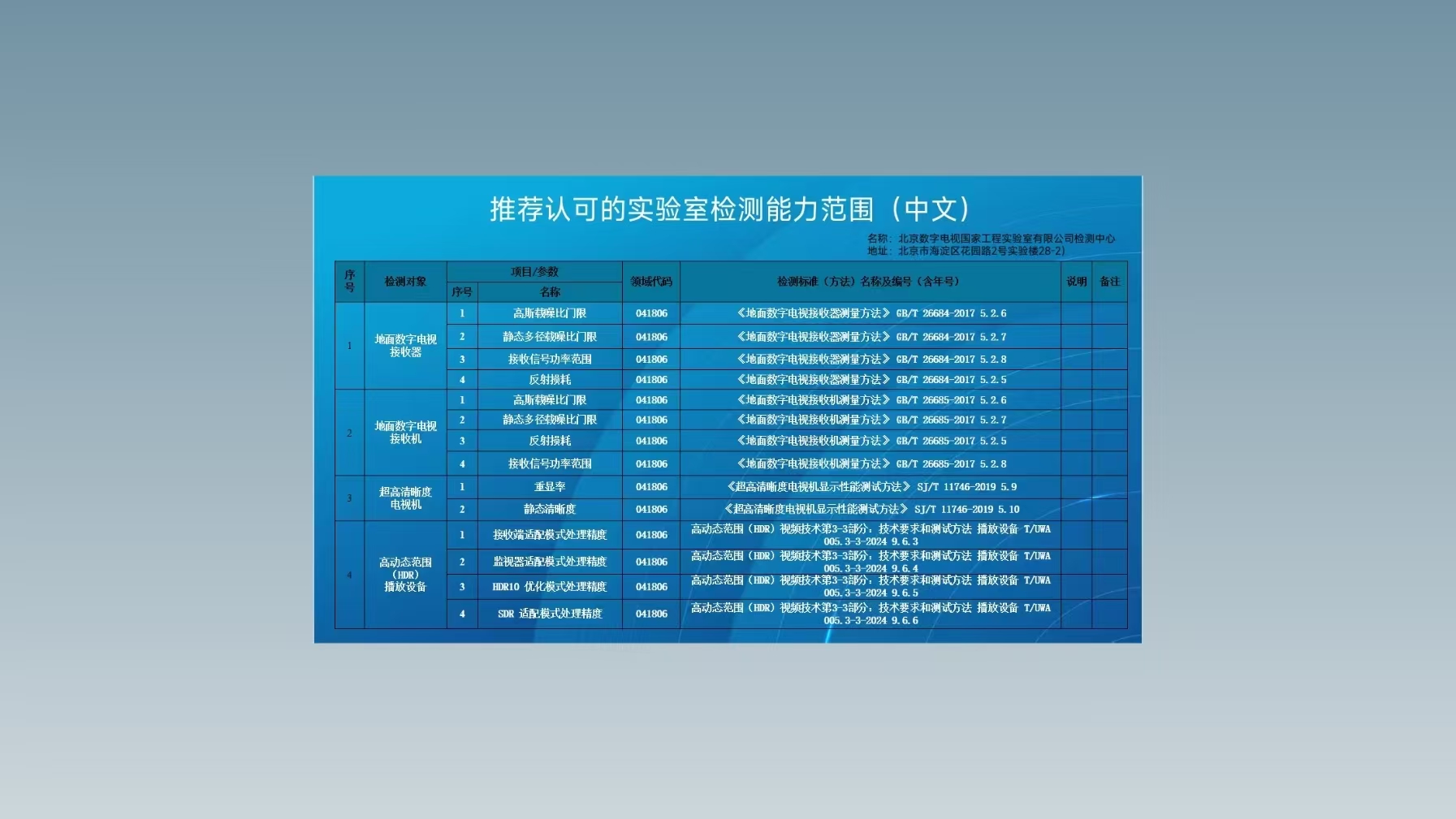 实验室再获CNAS权威认可  &  独家获授HDR Vivid播放设备性能检测资质